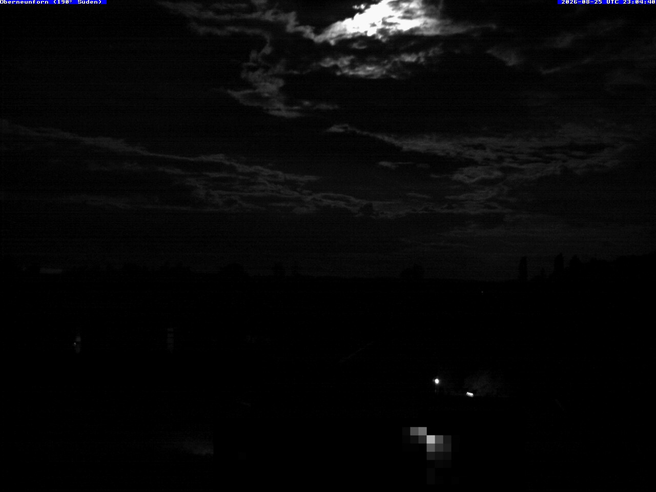 Camera Live Image